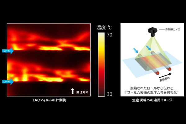 透明樹脂・フィルムの表面温度解析